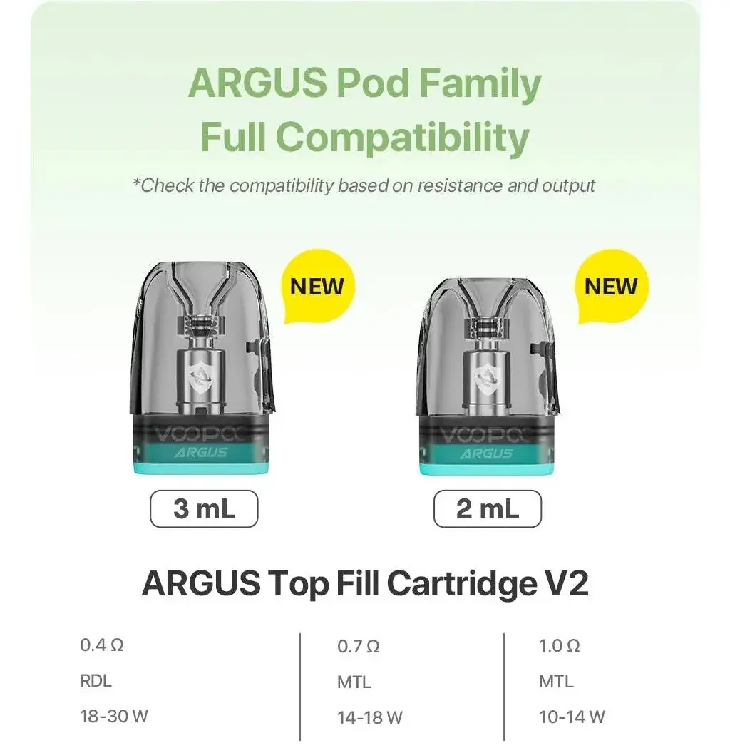 VOOPOO's ARGUS G3 mini poster — ARGUS Top Fill Cartridge V2, 3mL and 2mL, in 0.4Ω, 0.7Ω and 1.0Ω