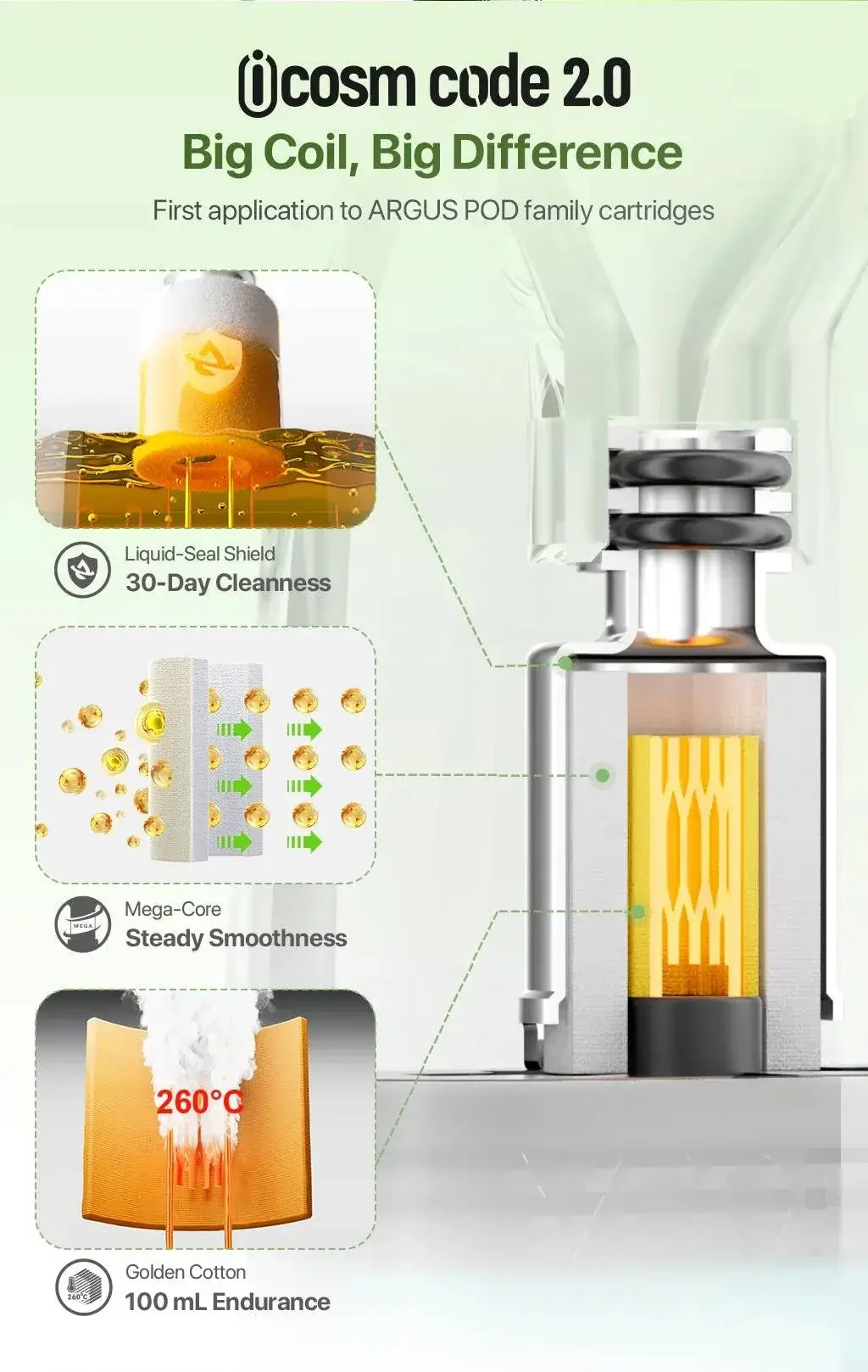 VOOPOO's ARGUS G3 mini poster — iCOSM CODE 2.0: Liquid-Seal Shield, Mega-Core, Golden Cotton