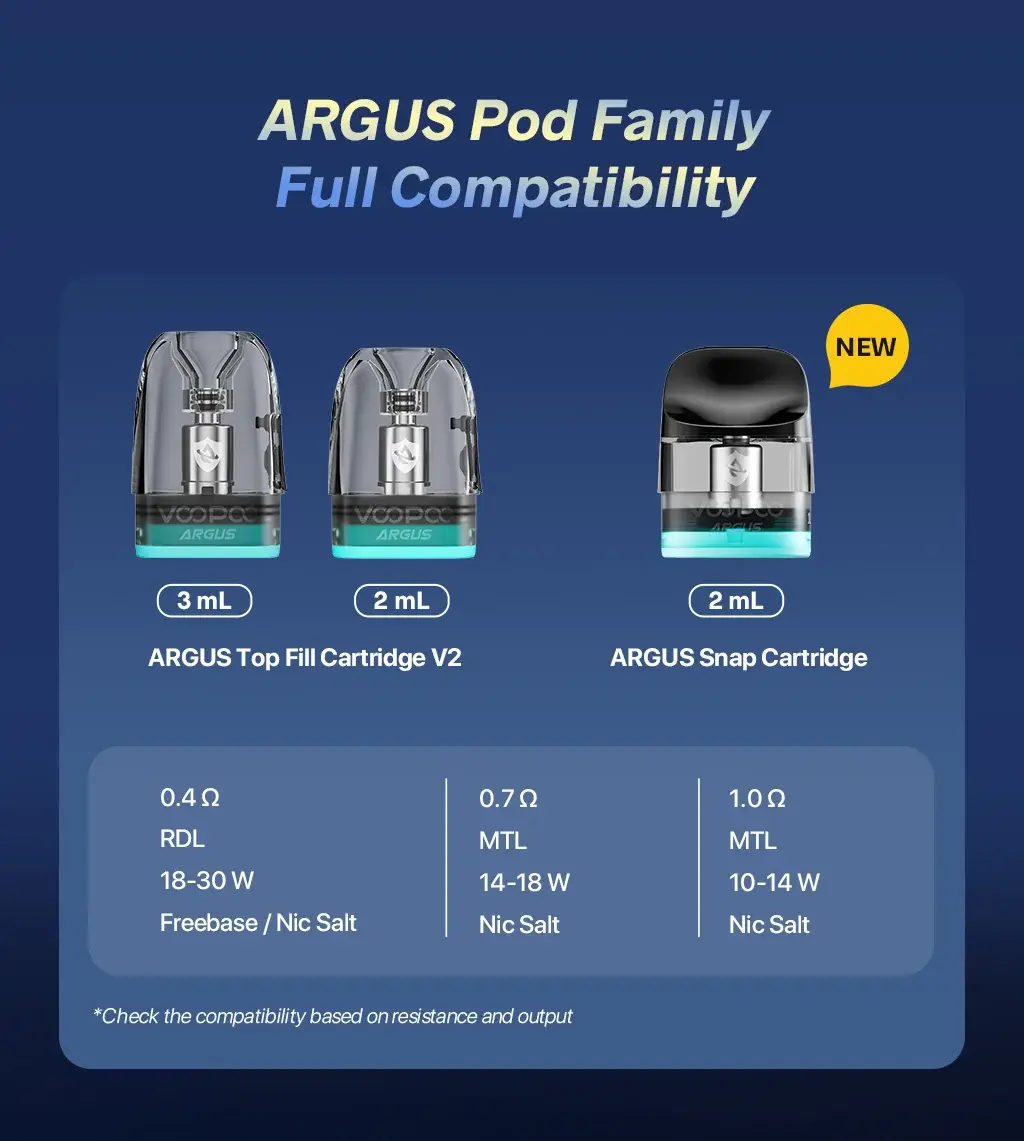 VOOPOO's ARGUS P3 poster — the new ARGUS Snap Cartridge and the ARGUS Top Fill Cartridge V2: 0.4Ω, 0.7Ω and 1.0Ω