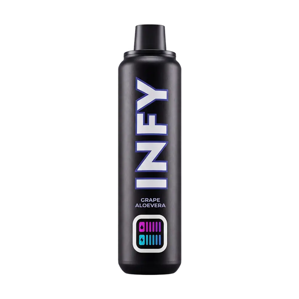 INFY 20K, Grape Aloevera — device