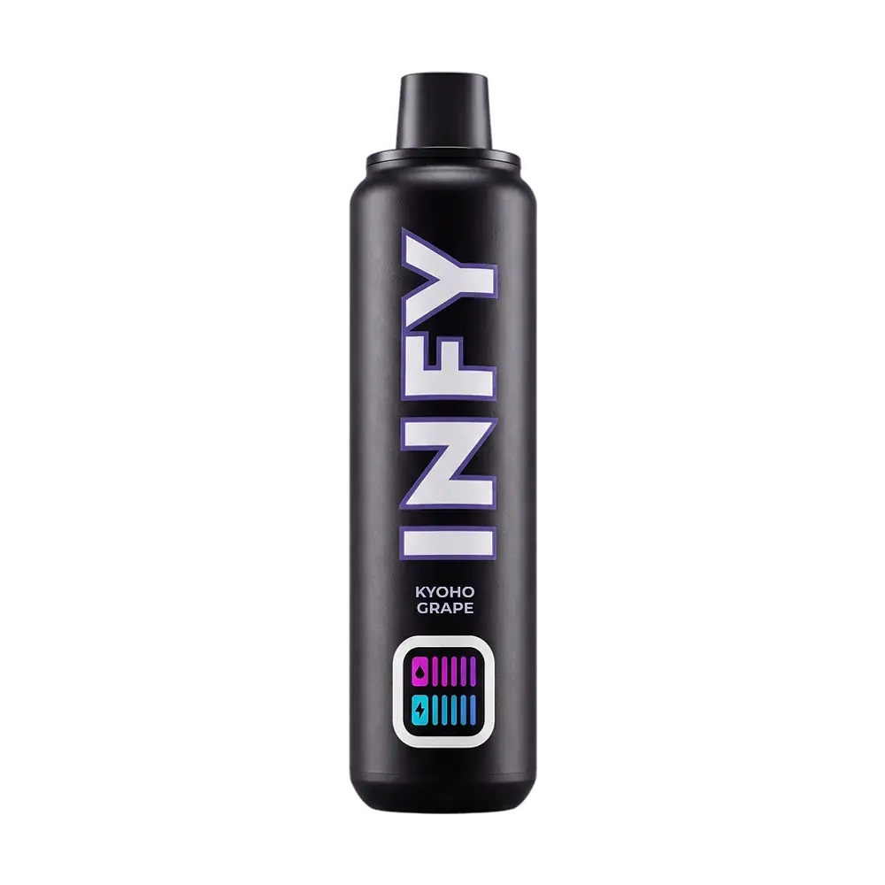 INFY 20K, Kyoho Grape — device