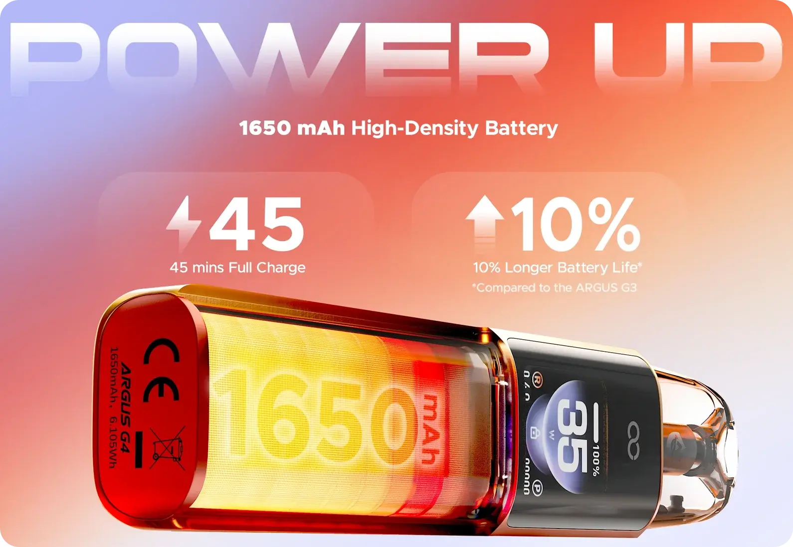 โปสเตอร์ของ VOOPOO: แบต 1650mAh ของ ARGUS G4 ที่เห็นผ่านตัวเครื่อง