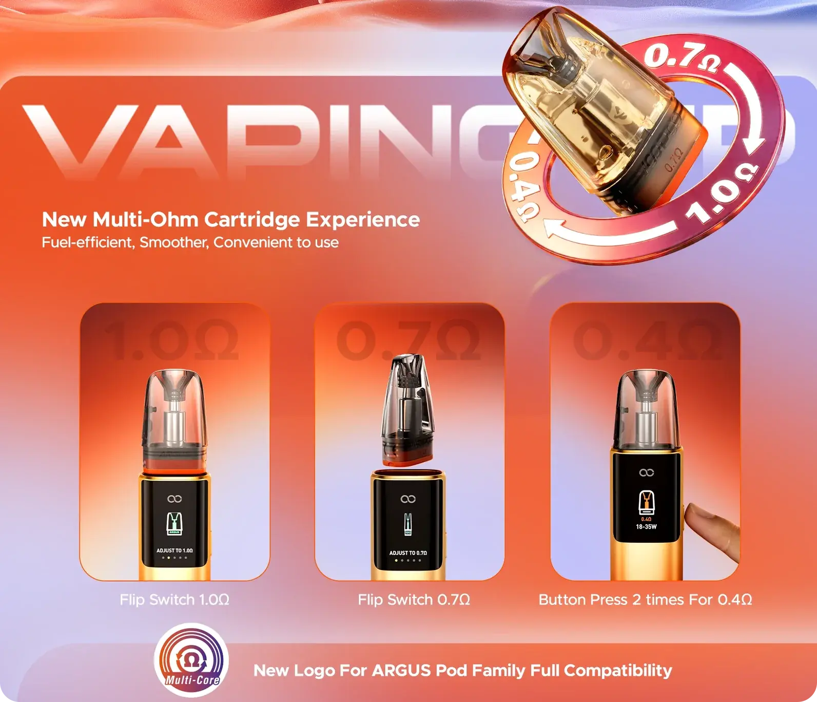 โปสเตอร์ของ VOOPOO: หัว Multi-Ohm ของ ARGUS G4 พลิกหัวเพื่อสลับ 1.0 กับ 0.7 โอห์ม กดปุ่มสองครั้งเพื่อใช้ 0.4 โอห์ม