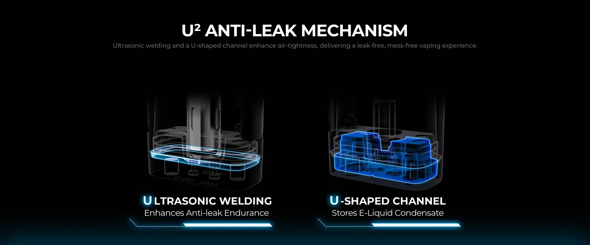 UWELL's Caliburn G3 Pro KOKO poster — U² anti-leak, ultrasonic welding and the U-shaped channel
