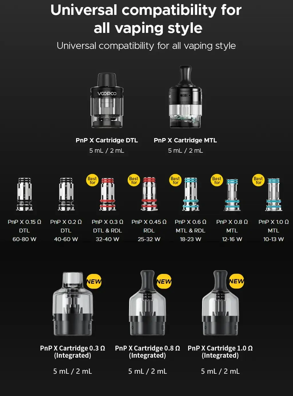 VOOPOO's DRAG S3 poster — PnP X cartridges and coils from 0.15Ω to 1.0Ω, MTL to DTL