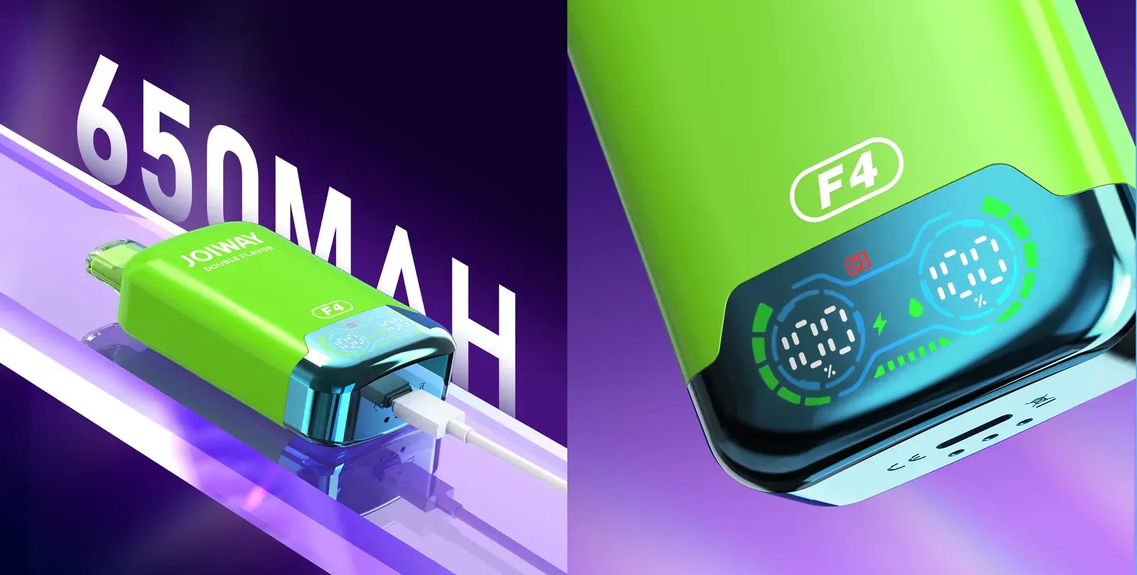 JOIWAY F4 poster — 650MAH, charging over a Type-C cable, and a close-up of the twin LED display