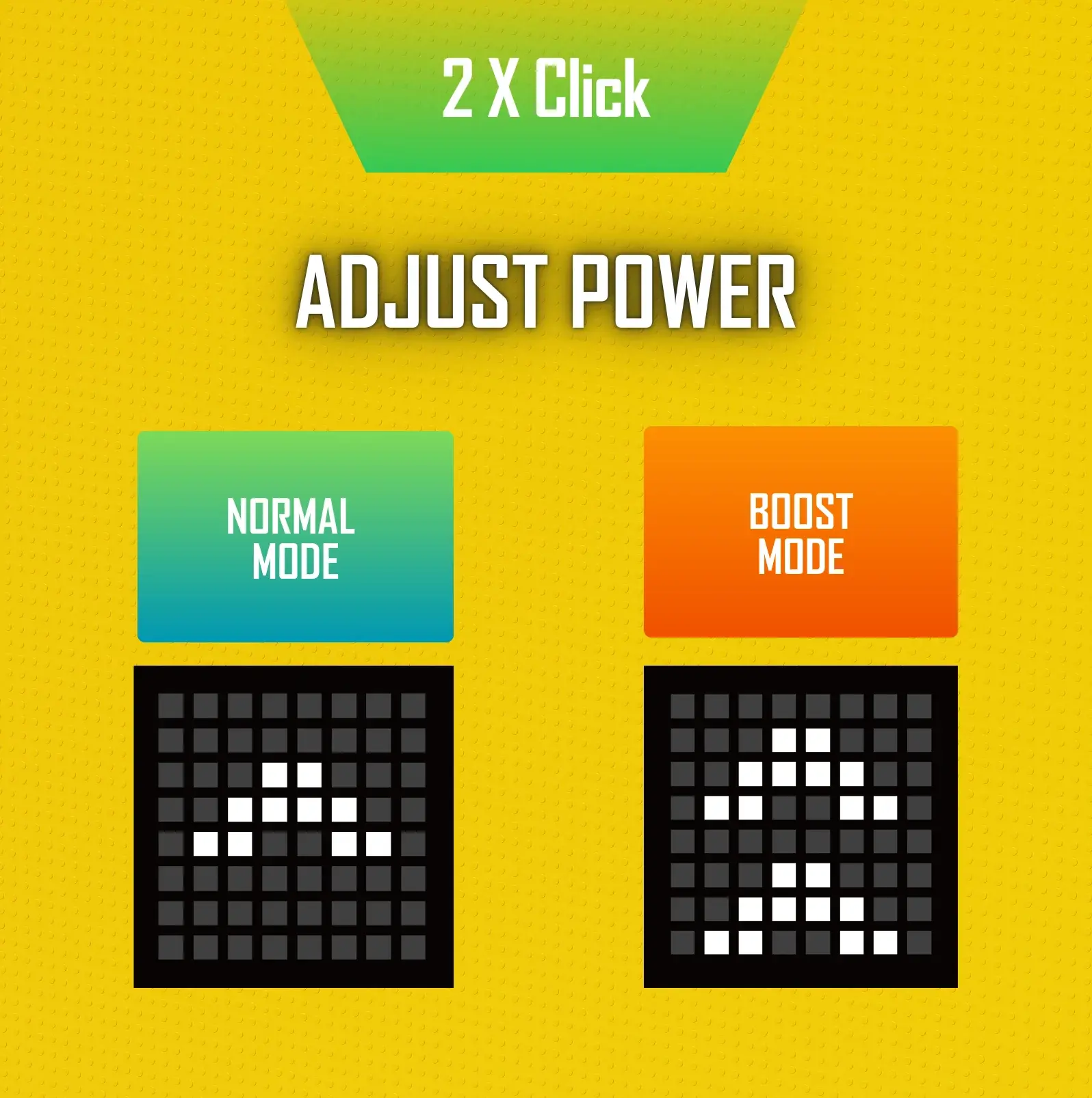 RELX's Creator Pro picture — a double click adjusts power, Normal mode and Boost mode