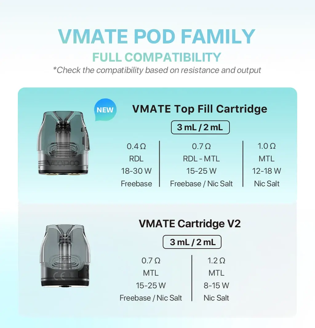 VOOPOO's VMATE i3 poster — the VMATE pod family: VMATE Top Fill Cartridge 0.4Ω, 0.7Ω, 1.0Ω and VMATE Cartridge V2 0.7Ω, 1.2Ω